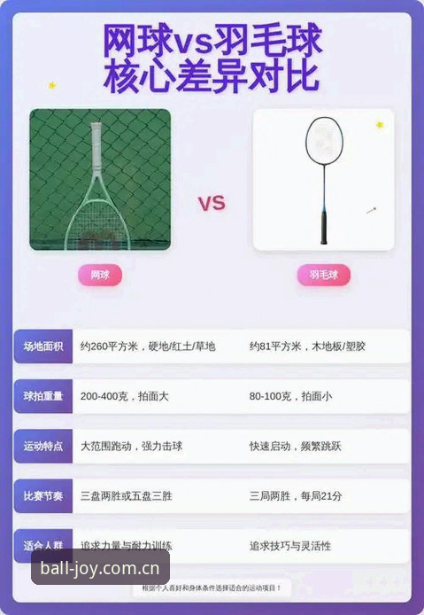 球速体育平台 vs 传统娱乐APP：安卓用户最关心的三大差异对比分析